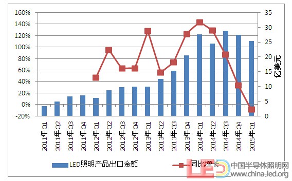 客房实训室